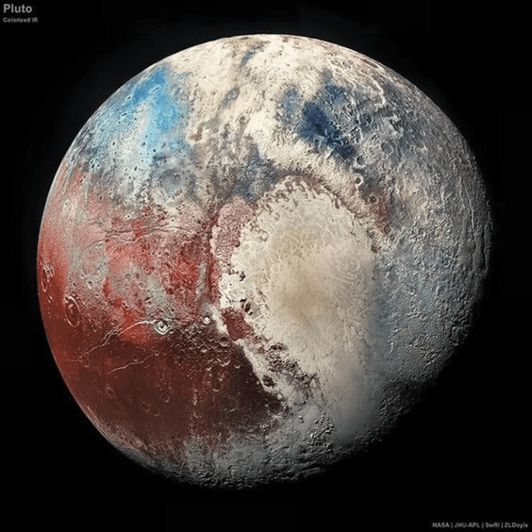 Planet Pluto: Mengapa Planet Ini Tidak Lagi Dimasukkan dalam Tata Surya Kita? 2024