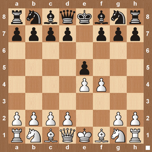 Opening Catur The King's Gambit